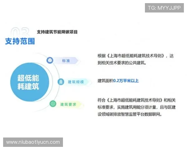 华亿体育平台安全保障措施详解:保障玩家资金与个人信息安全的实用策略 华亿体育平台安全保障措施详解:保障玩家资金与个人信息安全的实用策略
