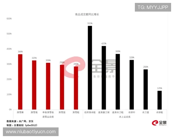 欧博数字站最新功能介绍:助力游戏开发者实现数据分析与用户增长的多重目标 欧博数字站最新功能介绍:助力游戏开发者实现数据分析与用户增长的多重目标